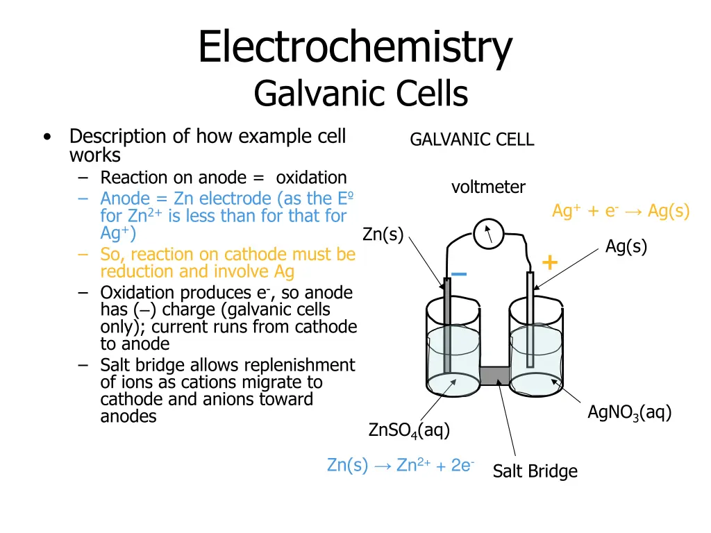 electrochemistry galvanic cells