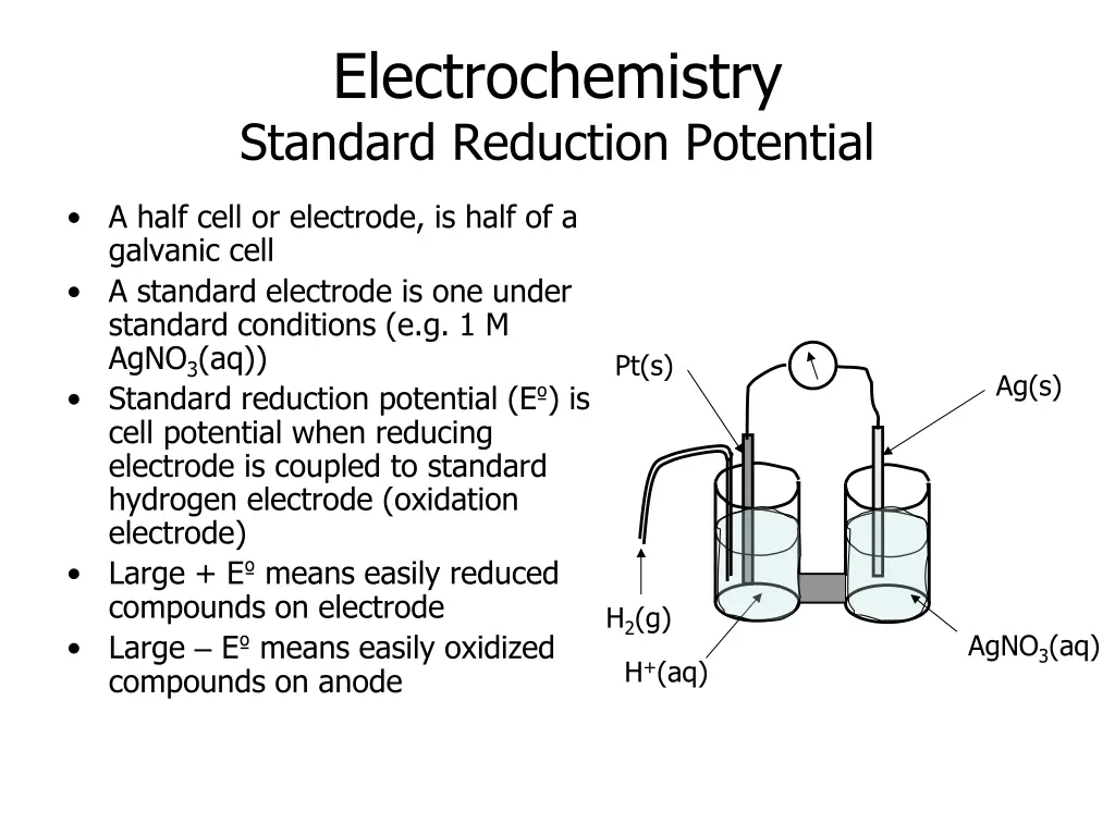 electrochemistry standard reduction potential
