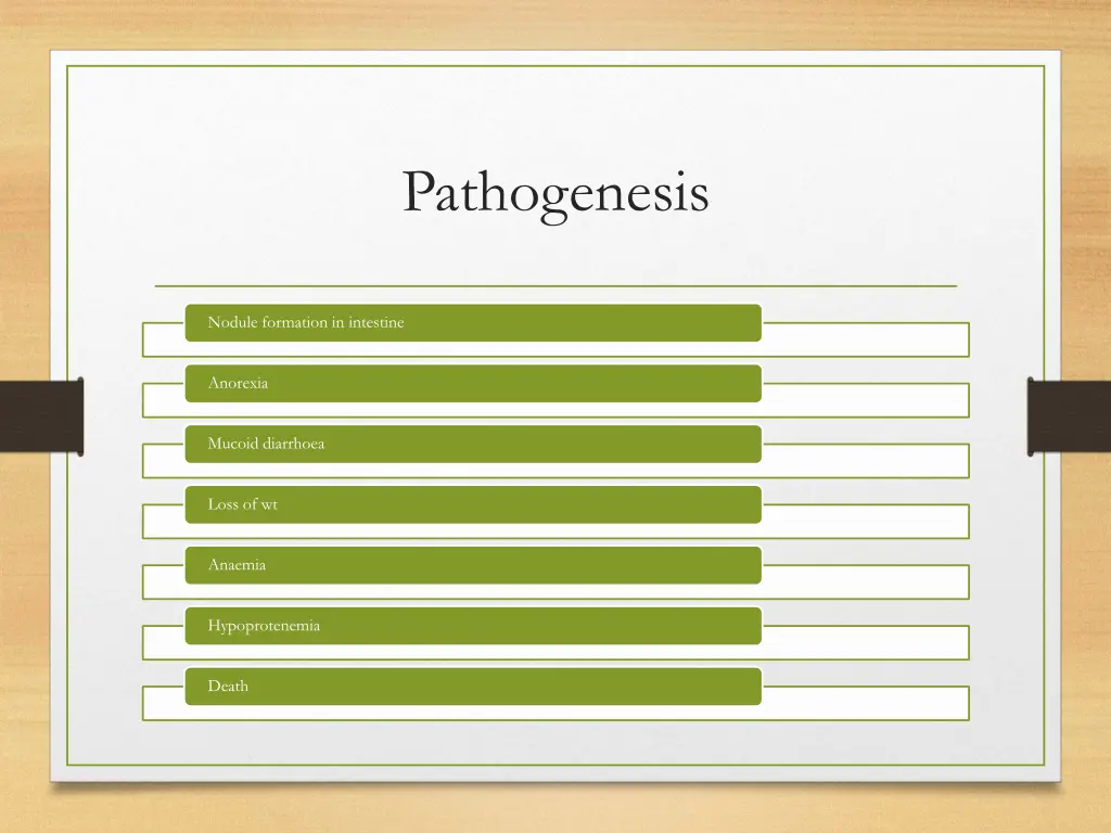 pathogenesis