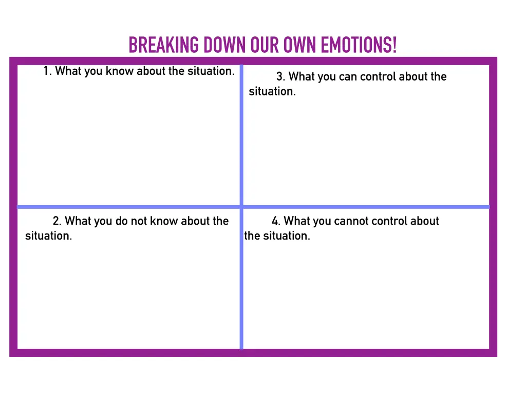 breaking down our own emotions 1 what you know