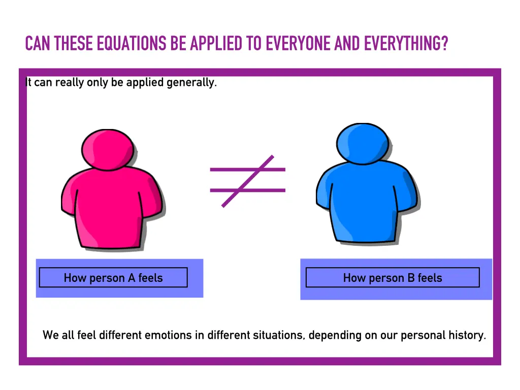 can these equations be applied to everyone