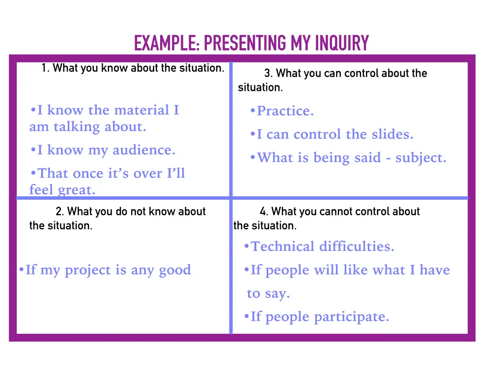 example presenting my inquiry 1 what you know
