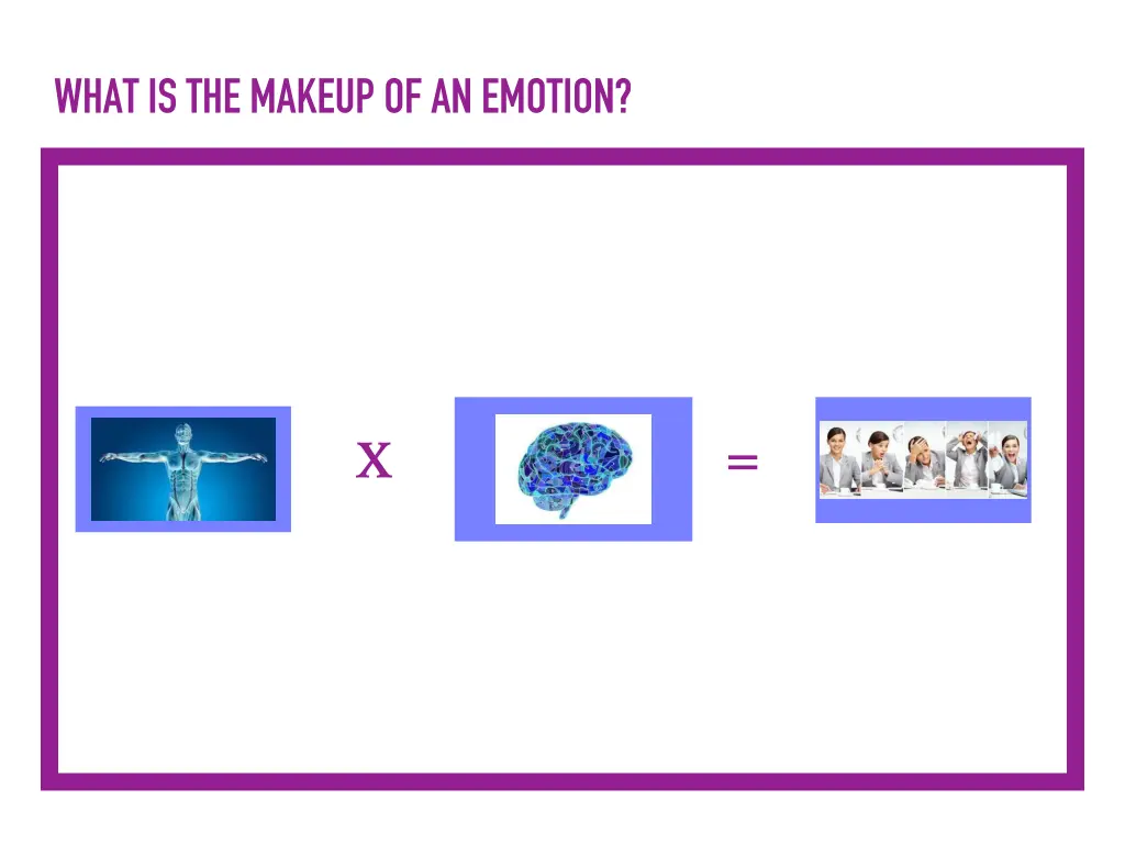 what is the makeup of an emotion 1