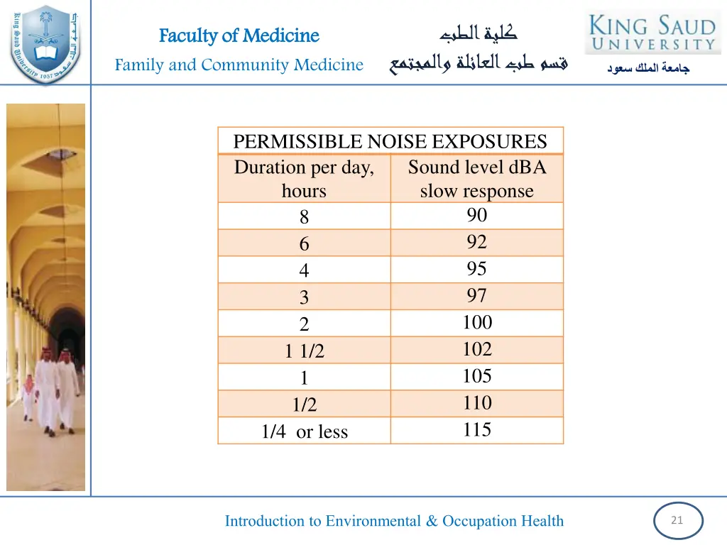 slide21