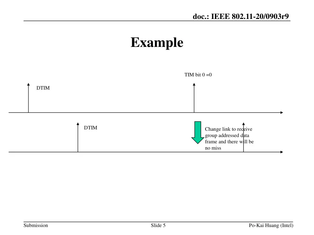 doc ieee 802 11 20 0903r9 4