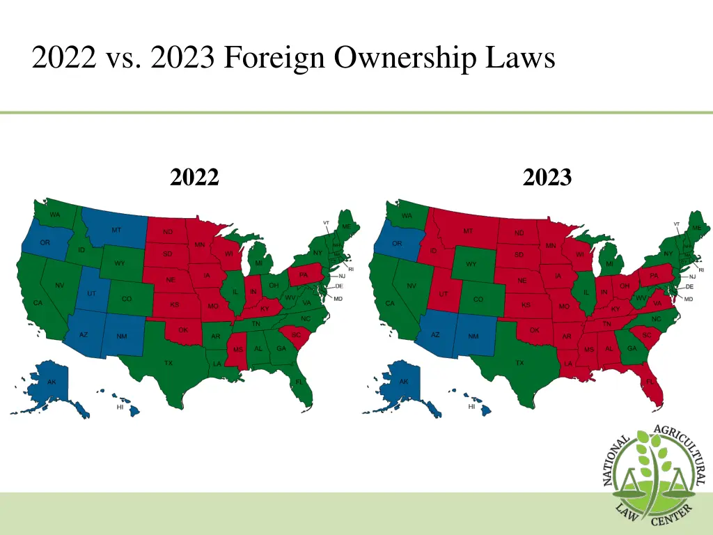 2022 vs 2023 foreign ownership laws