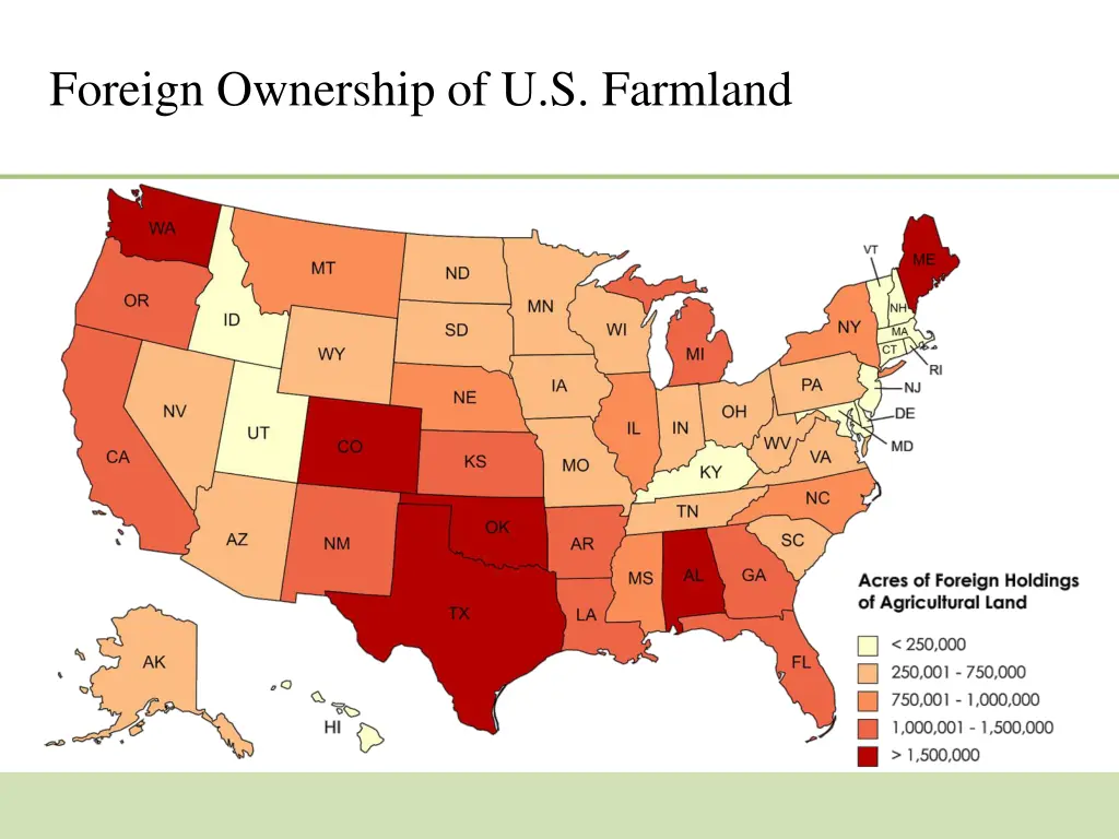 foreign ownership of u s farmland