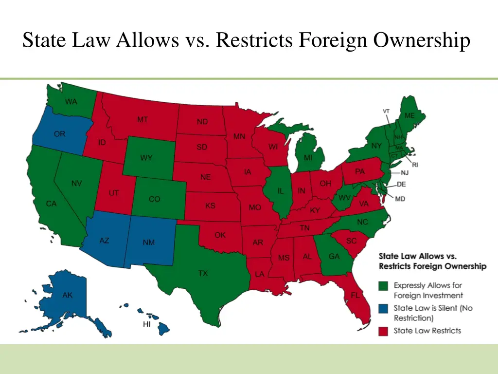state law allows vs restricts foreign ownership