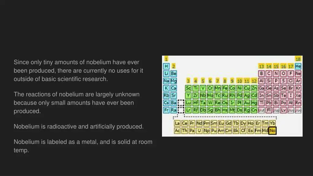 since only tiny amounts of nobelium have ever