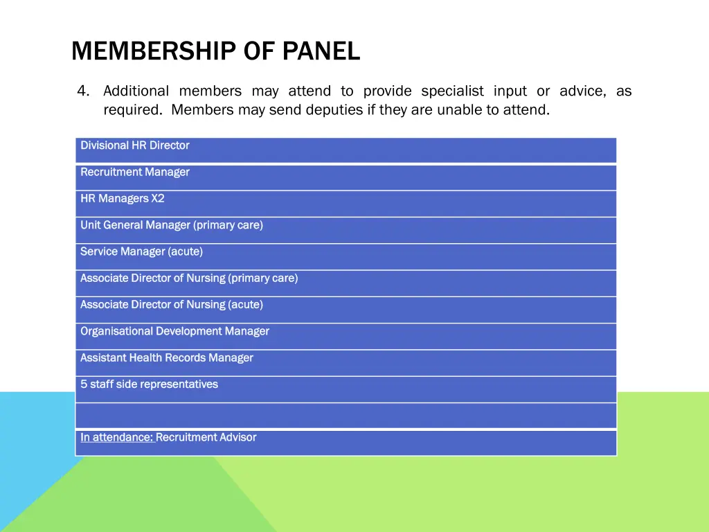 membership of panel