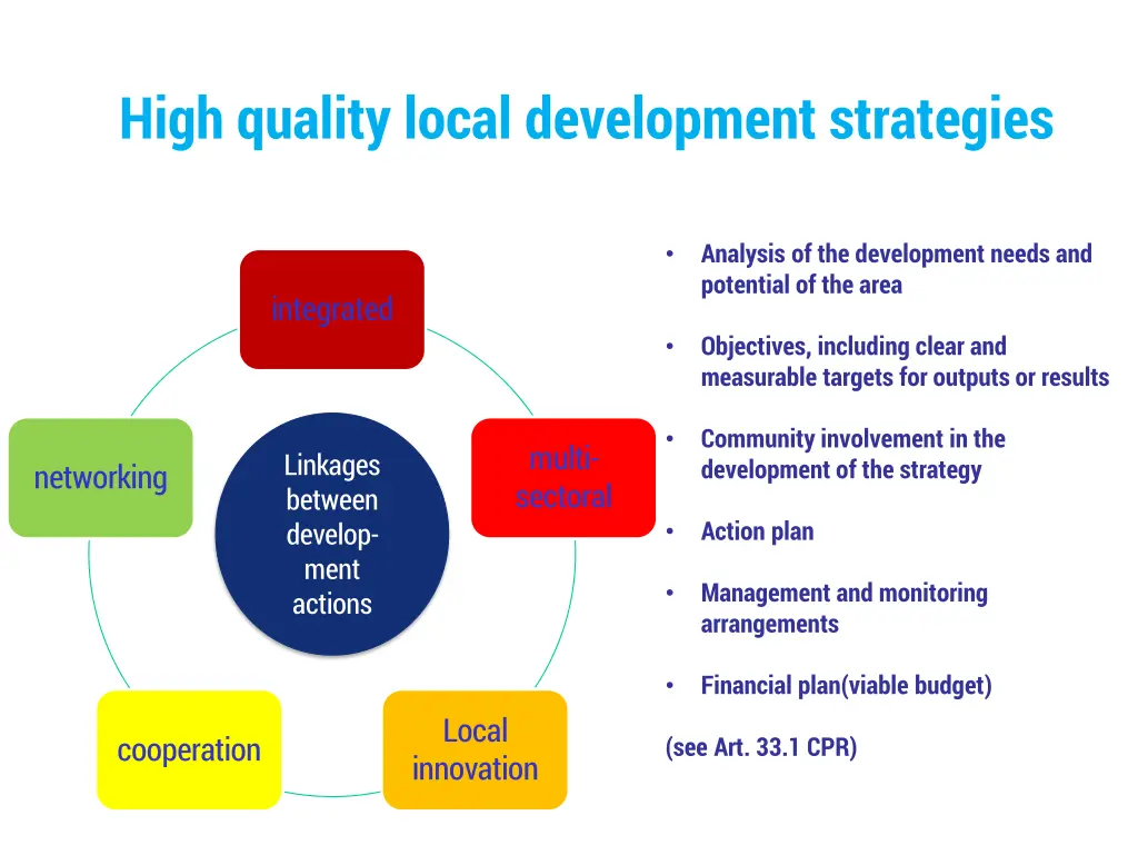 high quality local development strategies