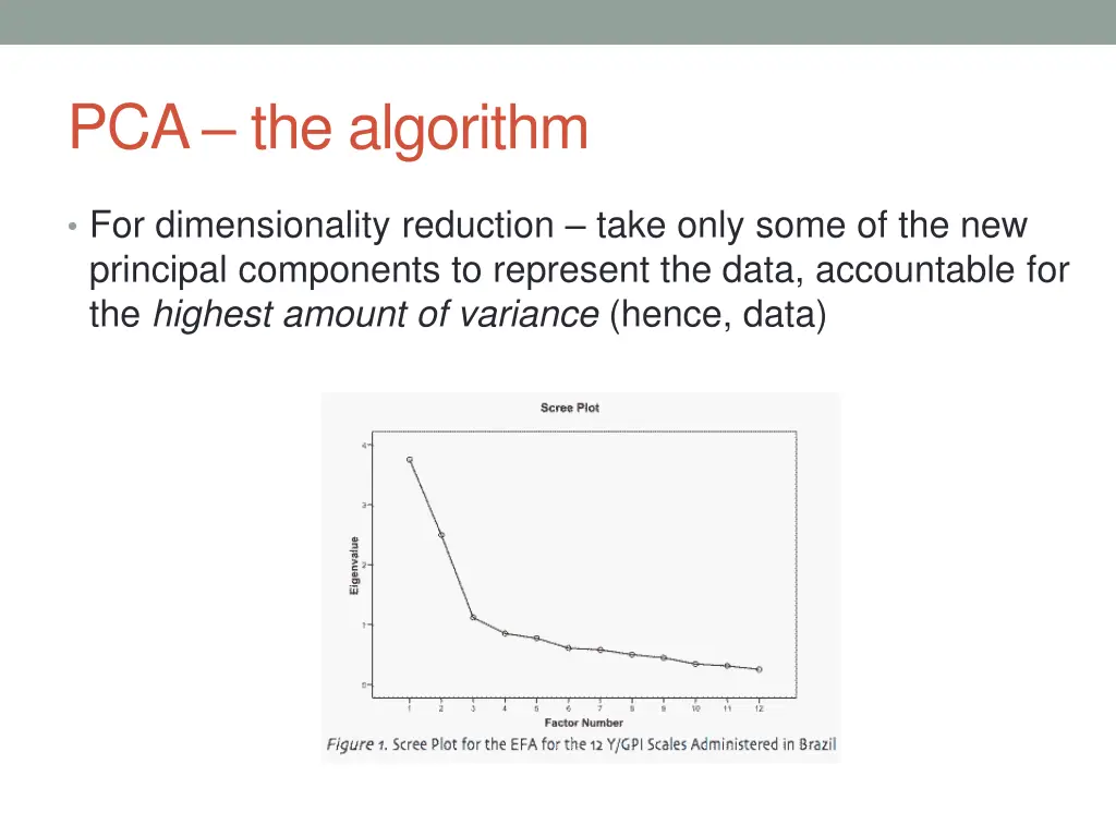pca the algorithm 3