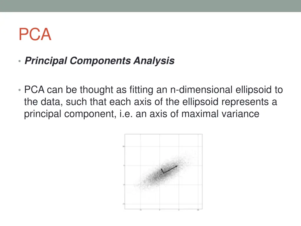 slide12