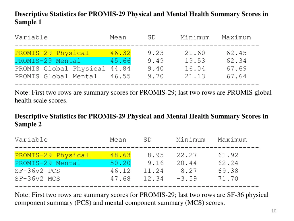 descriptive statistics for promis 29 physical