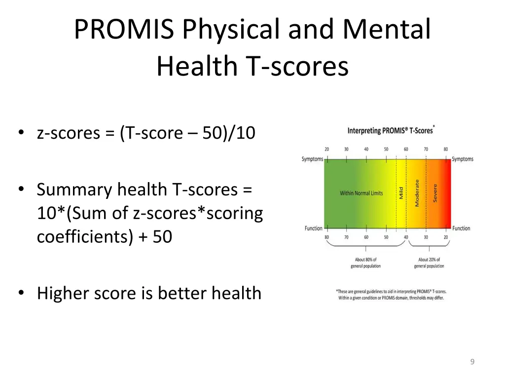 promis physical and mental health t scores