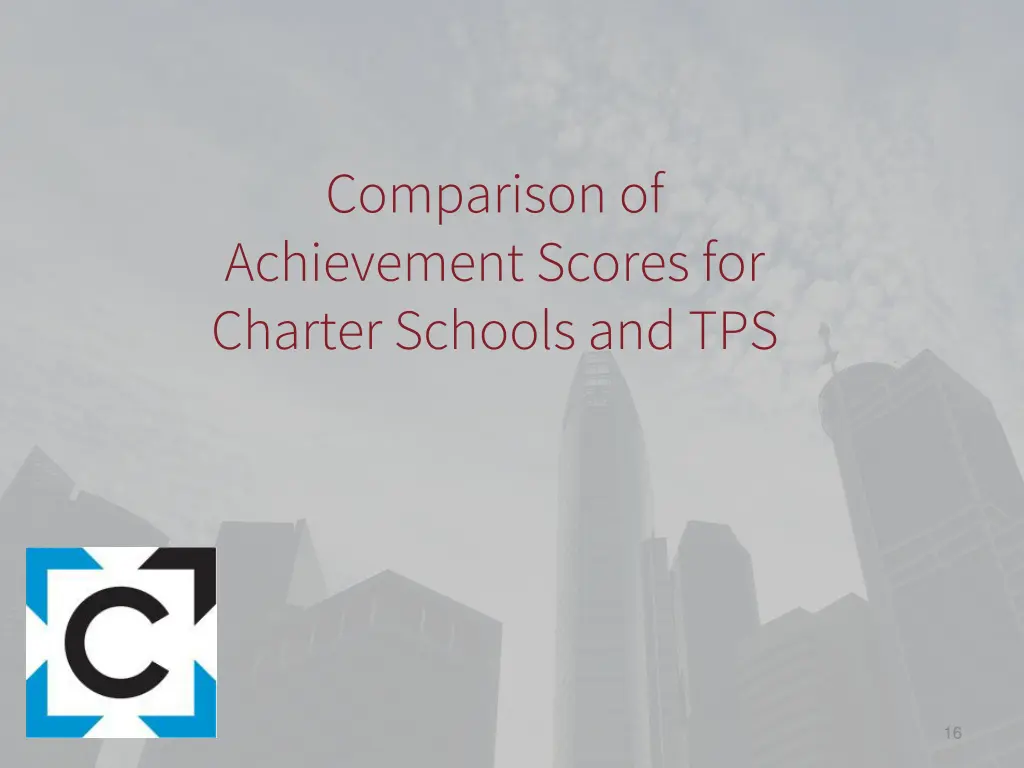 comparison of achievement scores for charter