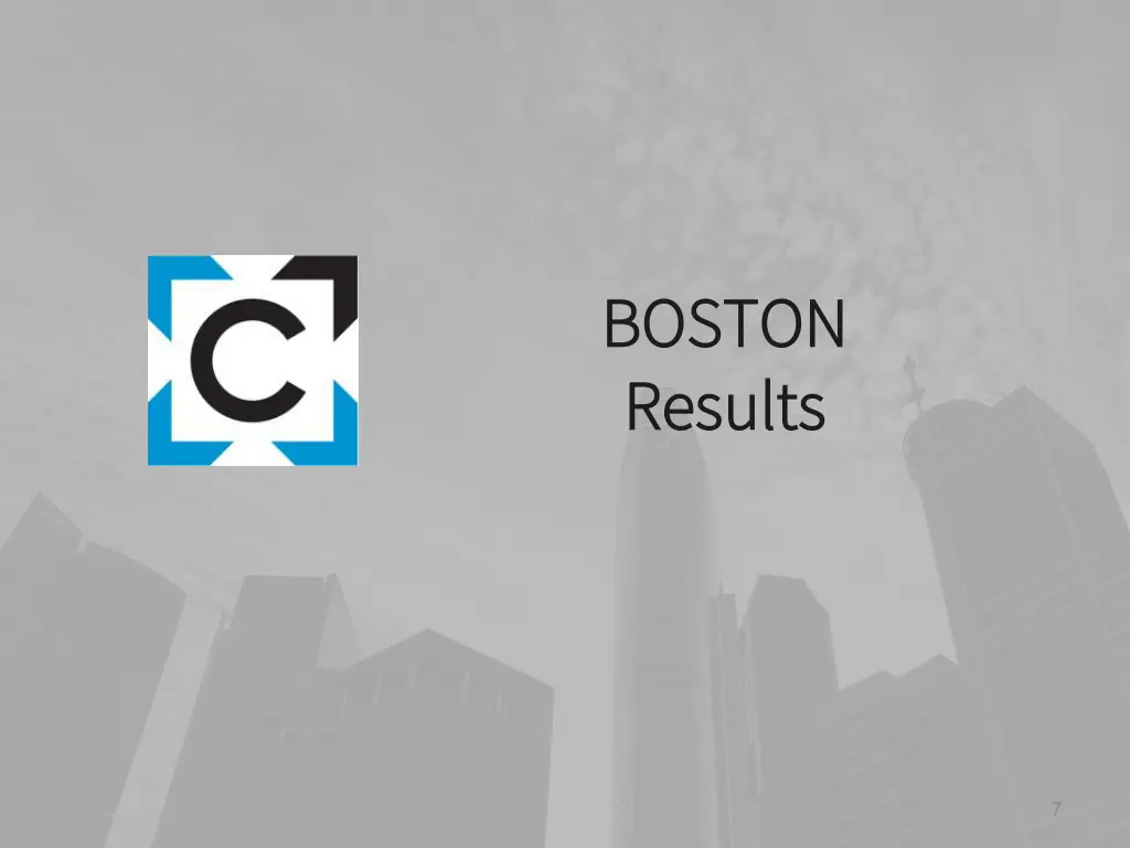 boston boston results results