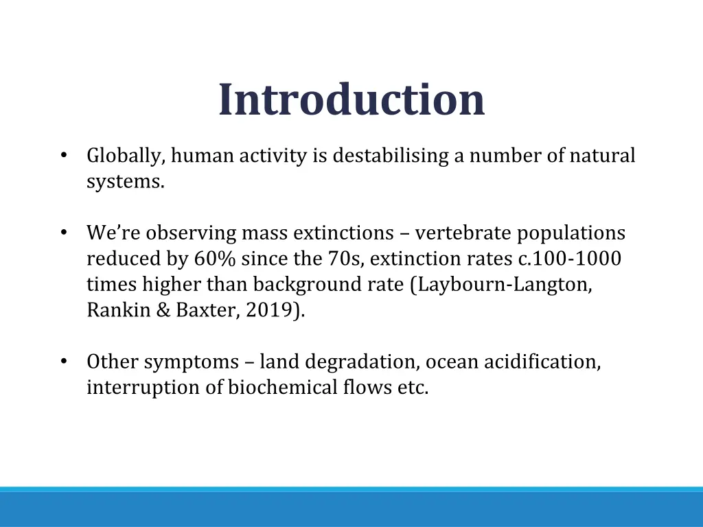 introduction