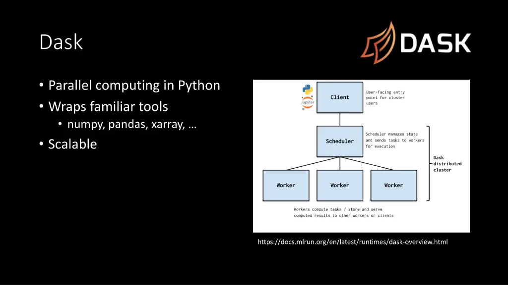 slide2