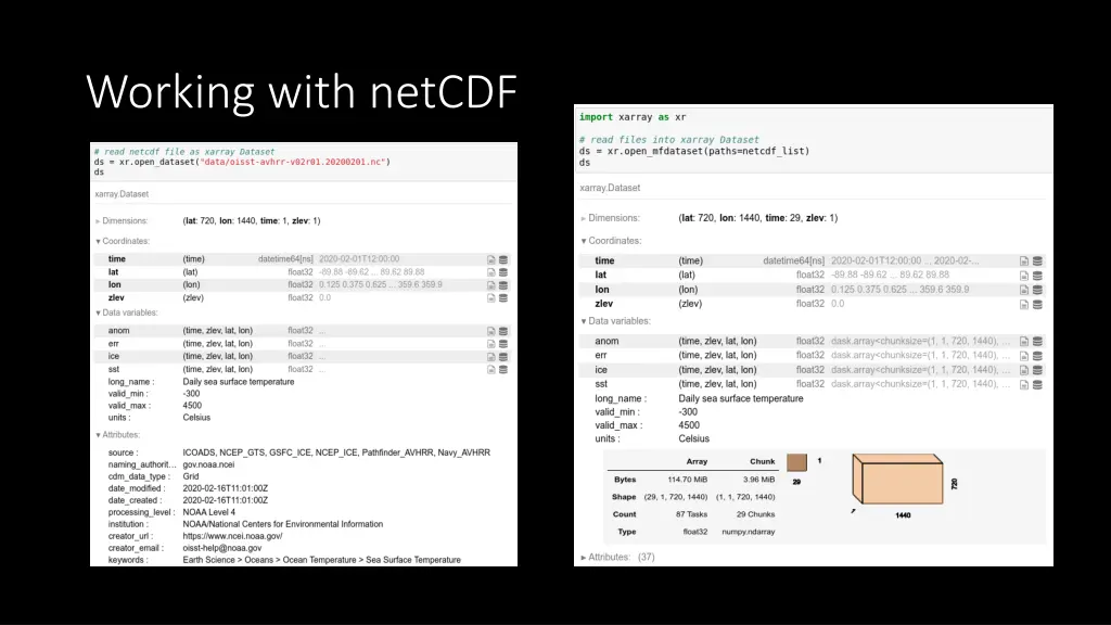 working with netcdf