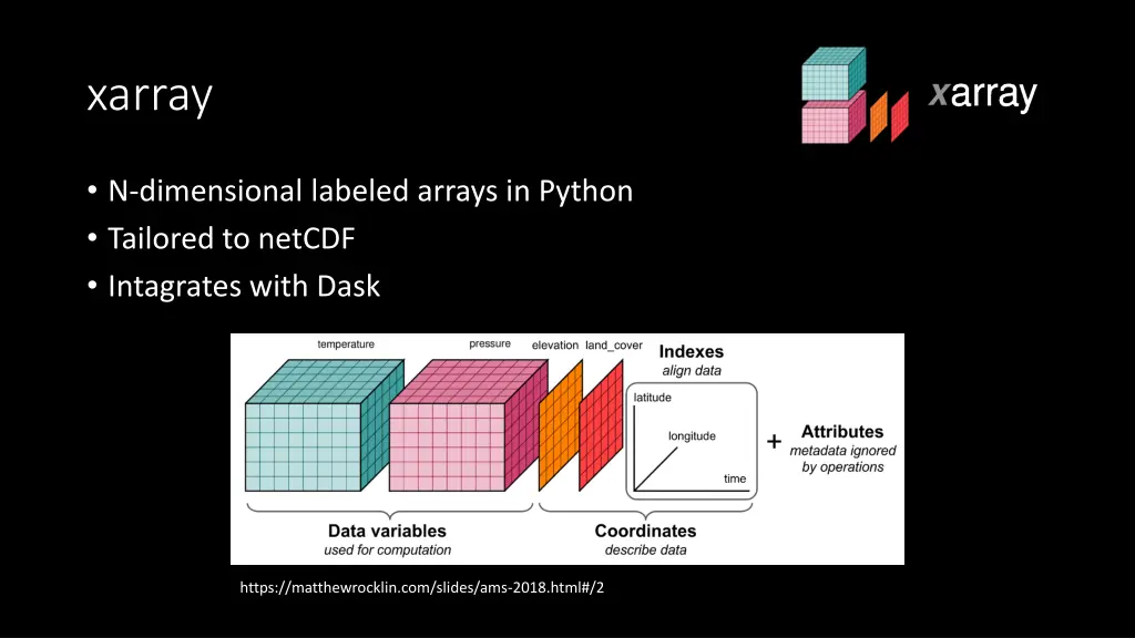 xarray