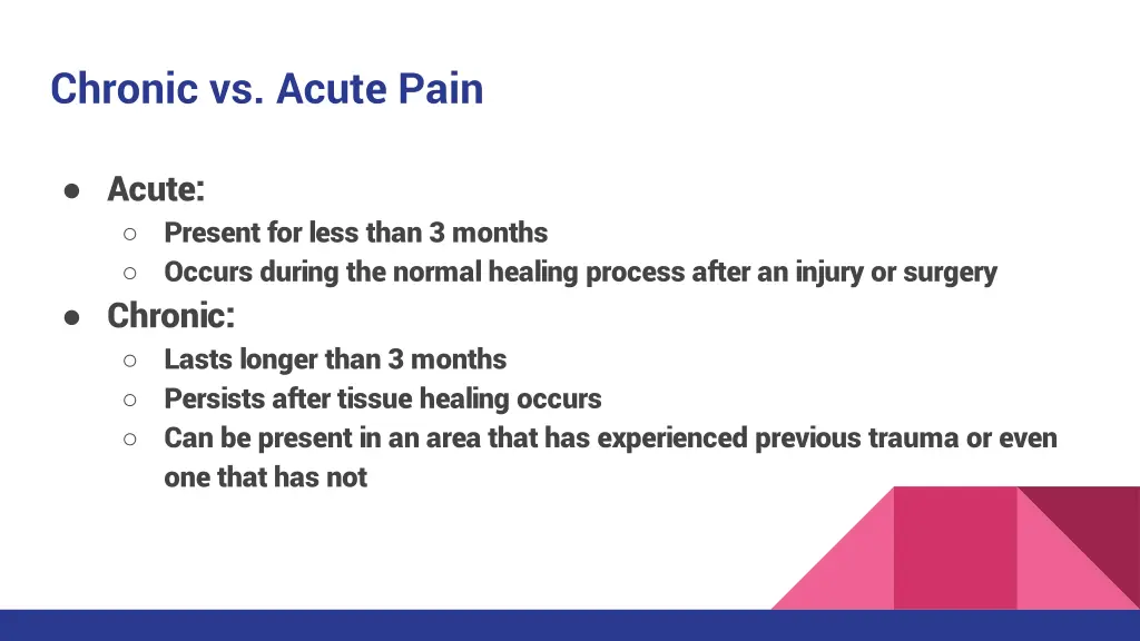 chronic vs acute pain