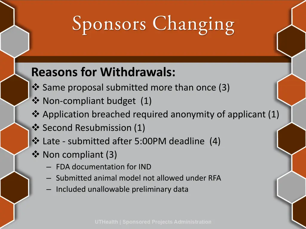 reasons for withdrawals same proposal submitted