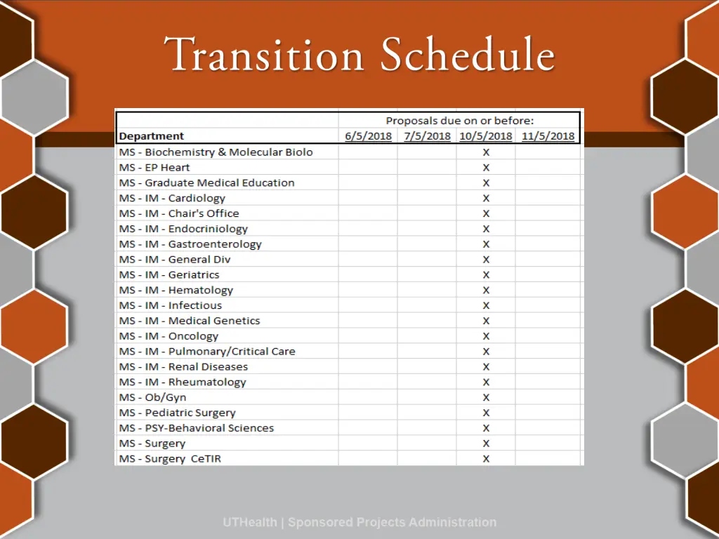 slide19