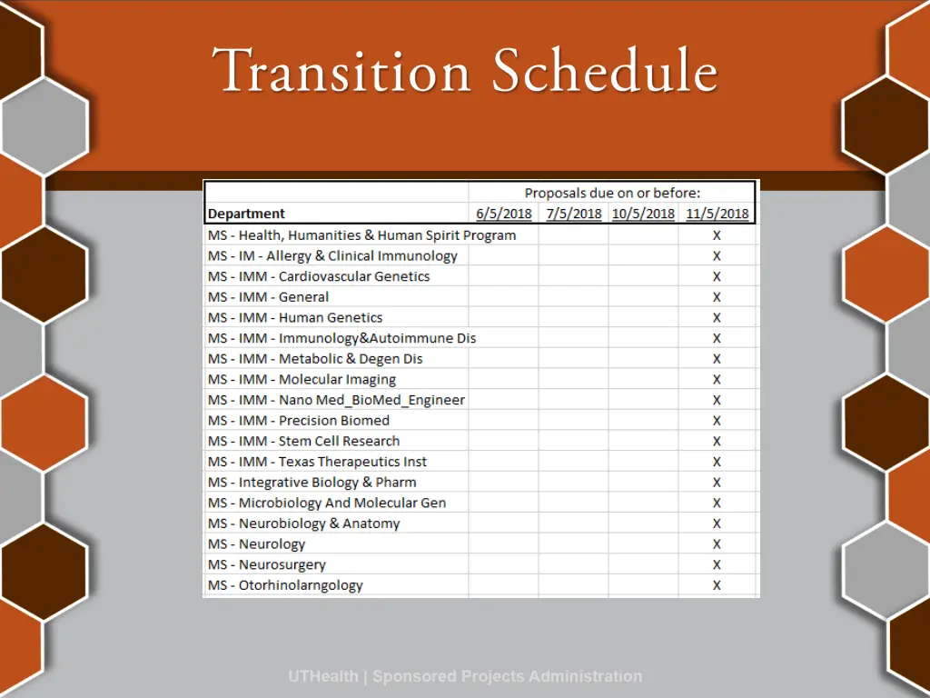 slide20