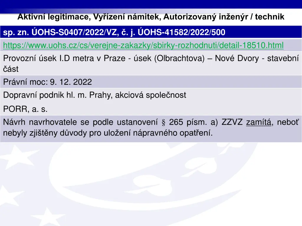 aktivn legitimace vy zen n mitek autorizovan