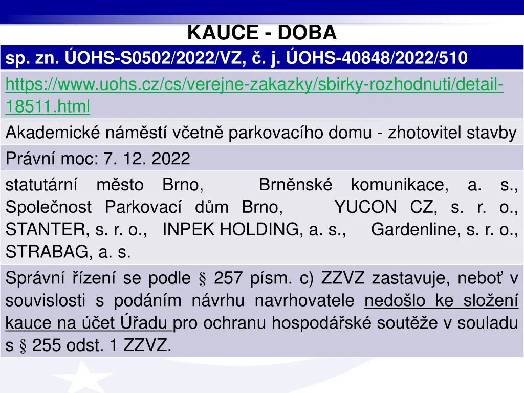 kauce doba