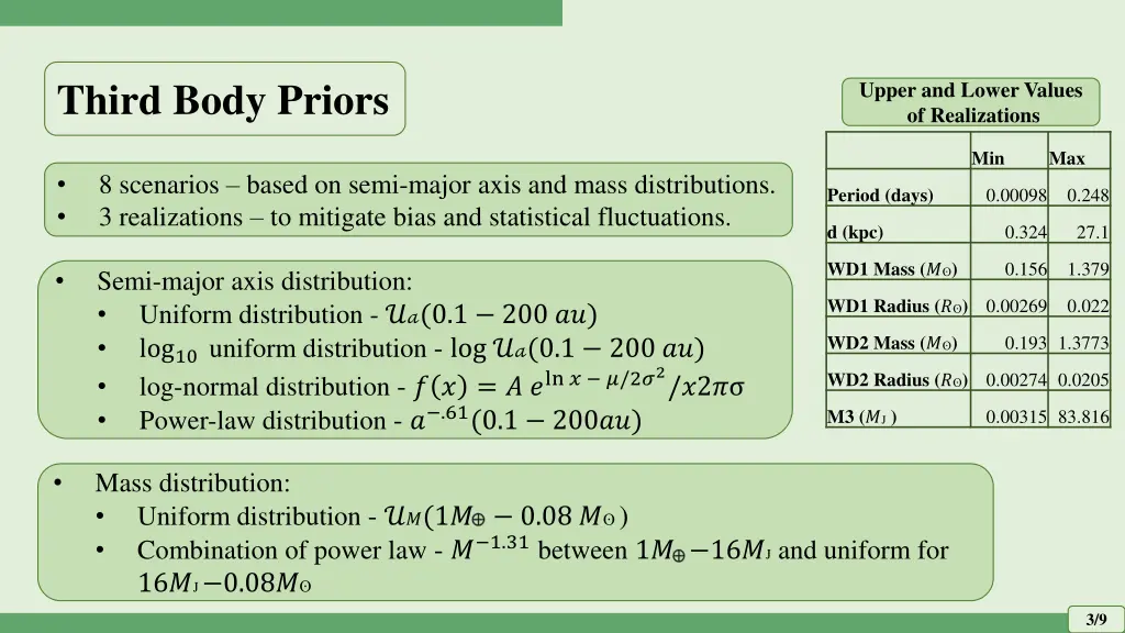 third body priors