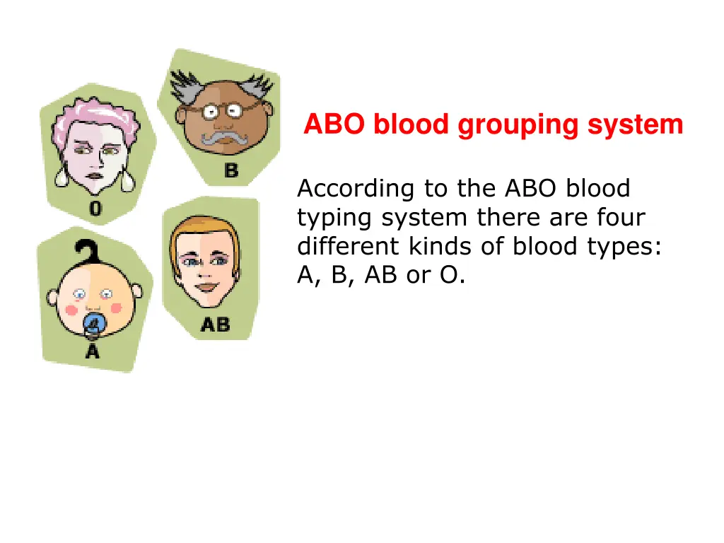abo blood grouping system