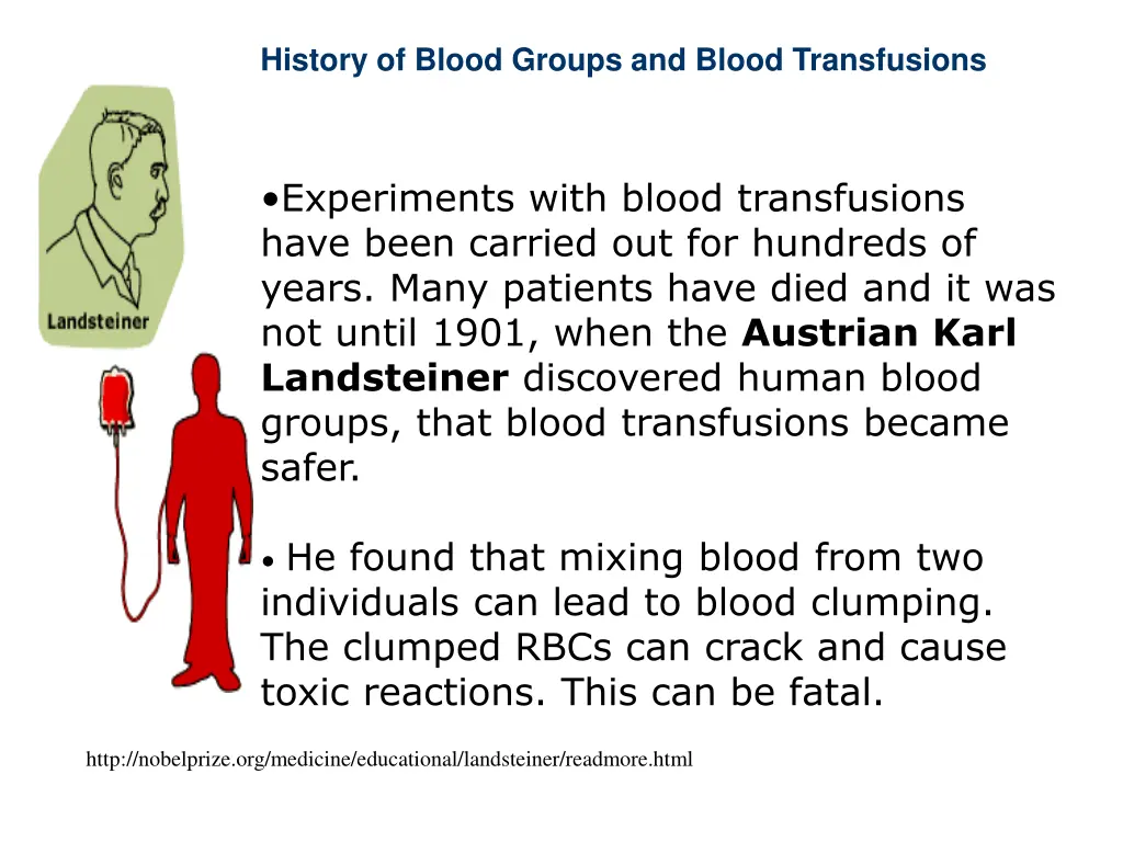 history of blood groups and blood transfusions
