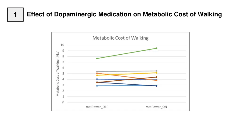 slide16