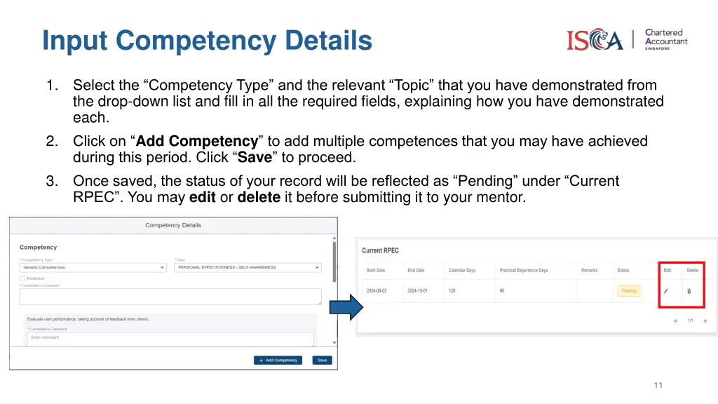 input competency details