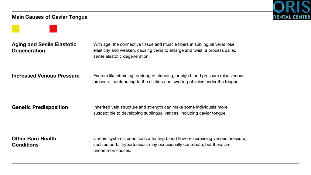 main causes of caviar tongue