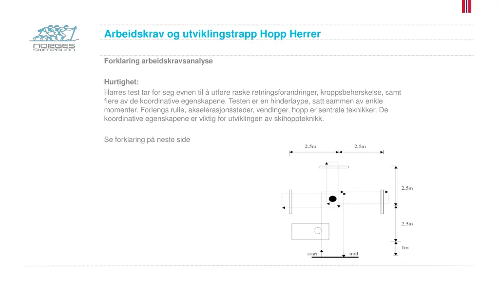 arbeidskrav og utviklingstrapp hopp herrer 7