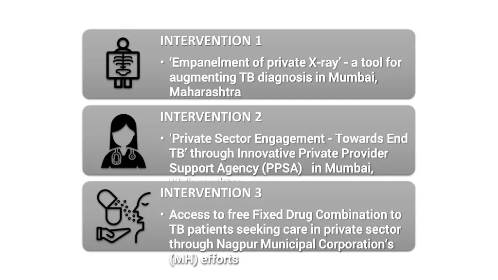 intervention 1 empanelment of private
