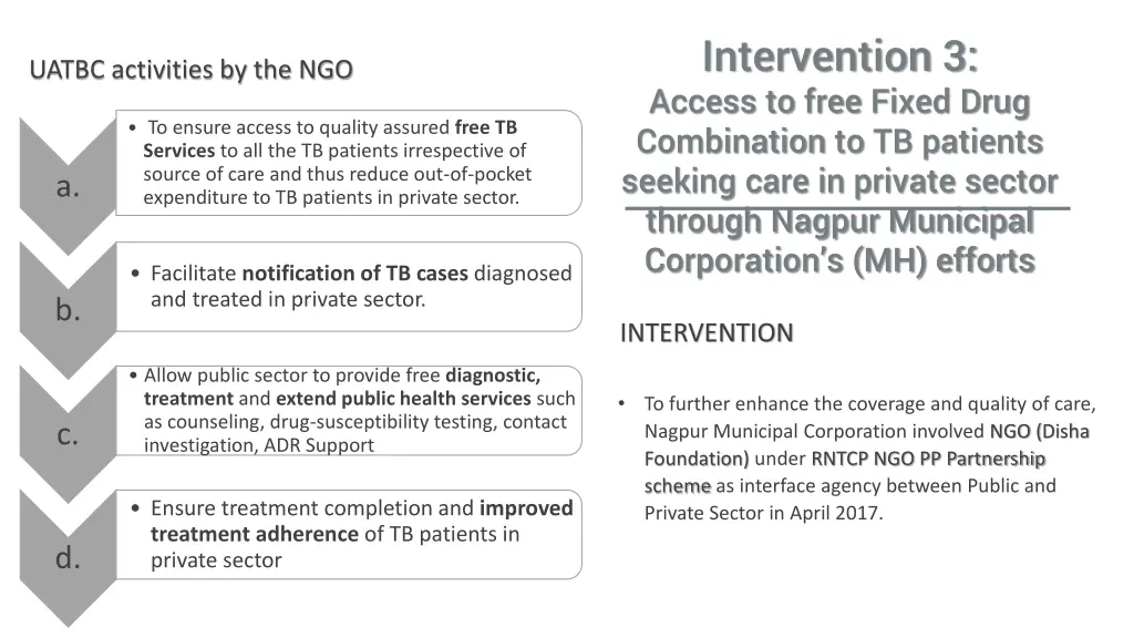 intervention 3 access to free fixed drug