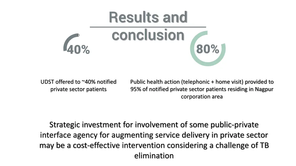 results and conclusion
