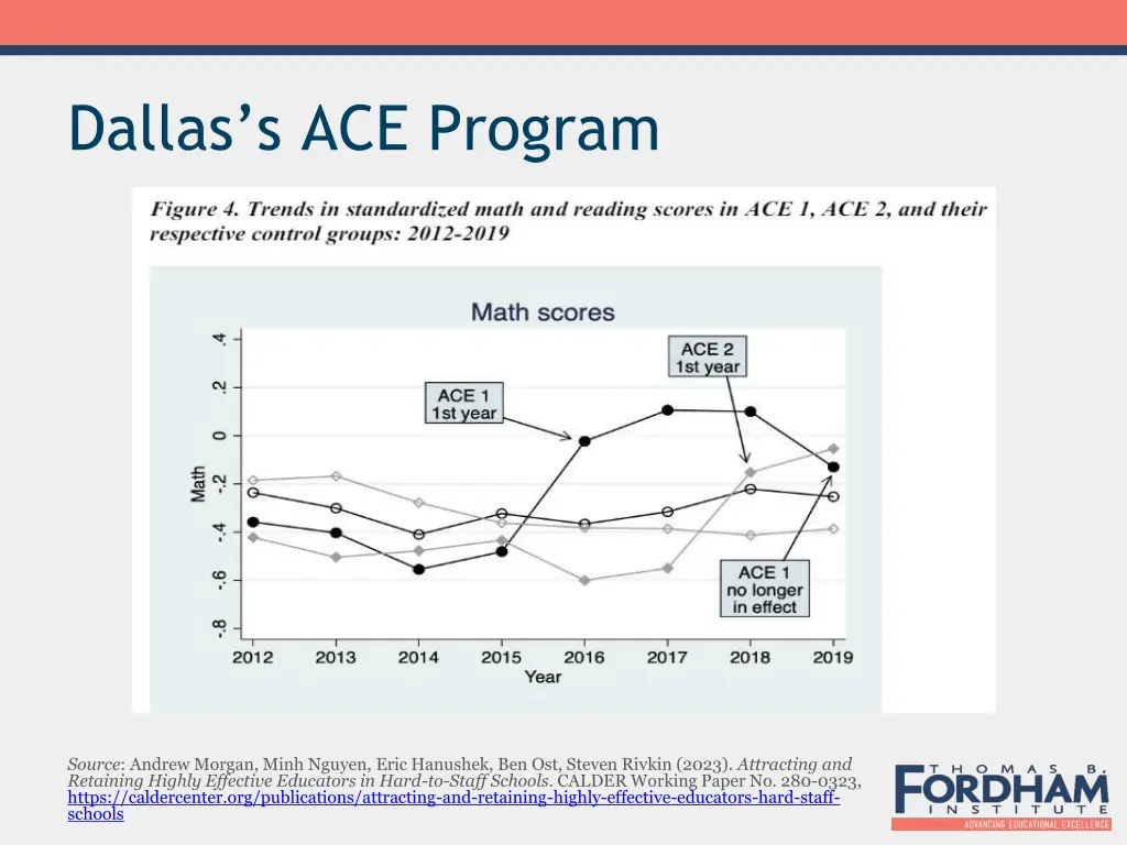 dallas s ace program