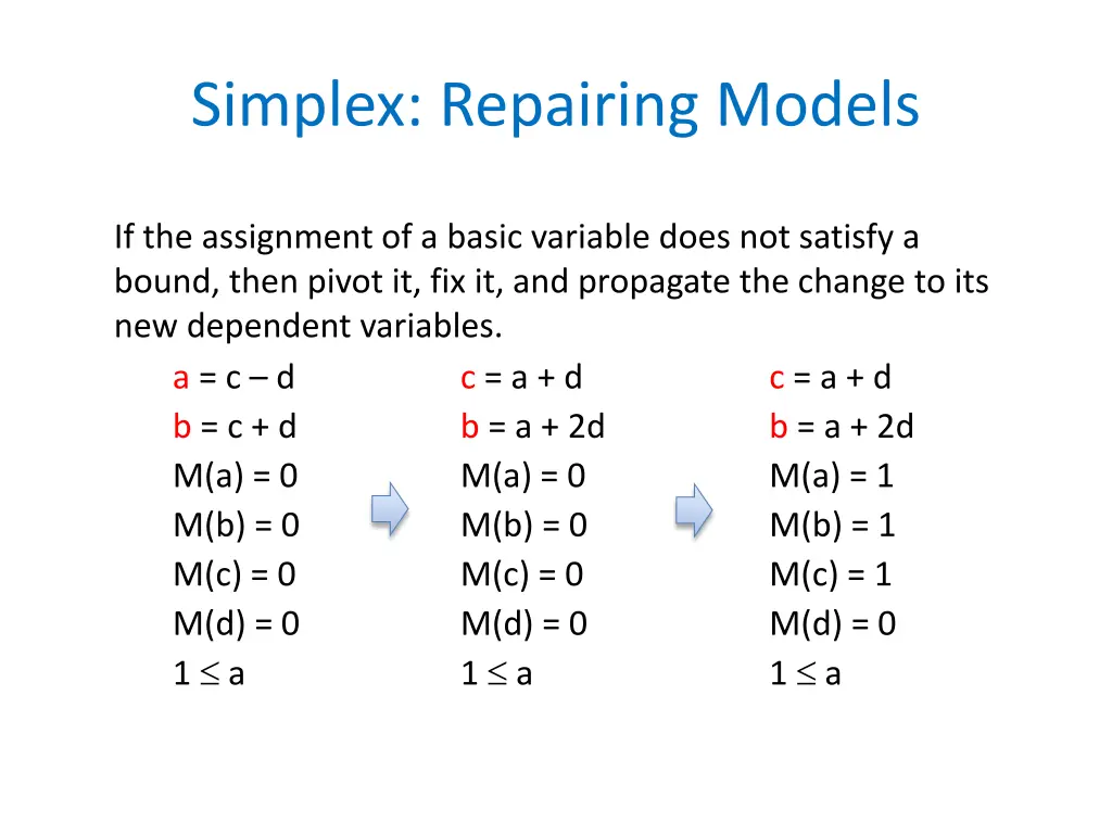 simplex repairing models 1