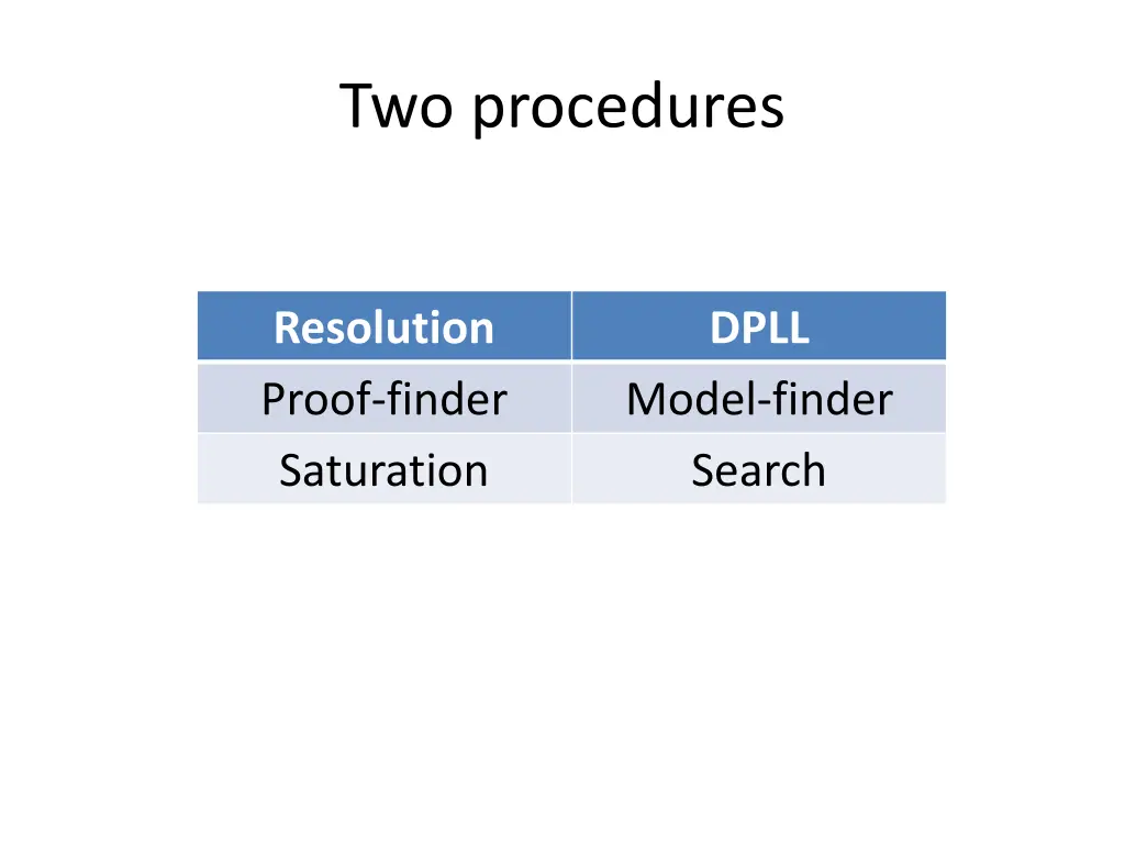 two procedures