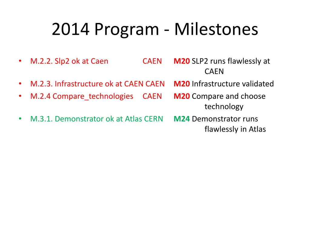 2014 program milestones