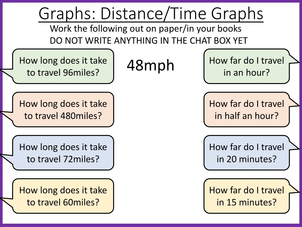 graphs distance time graphs work the following