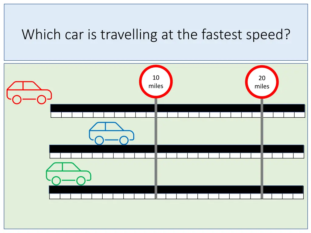 which car is travelling at the fastest speed 1