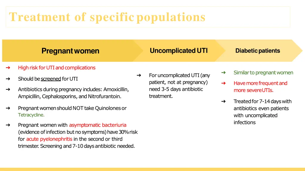 treatment of specificpopulations