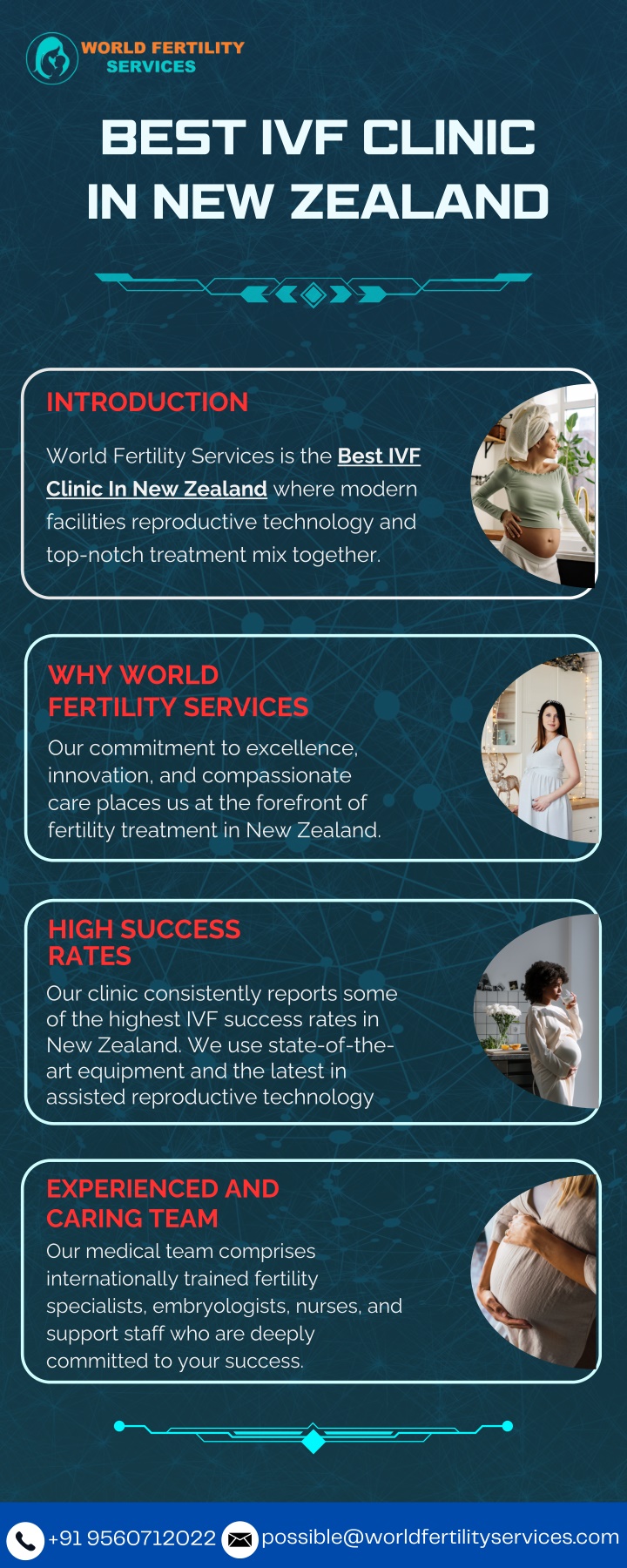 best ivf clinic in new zealand