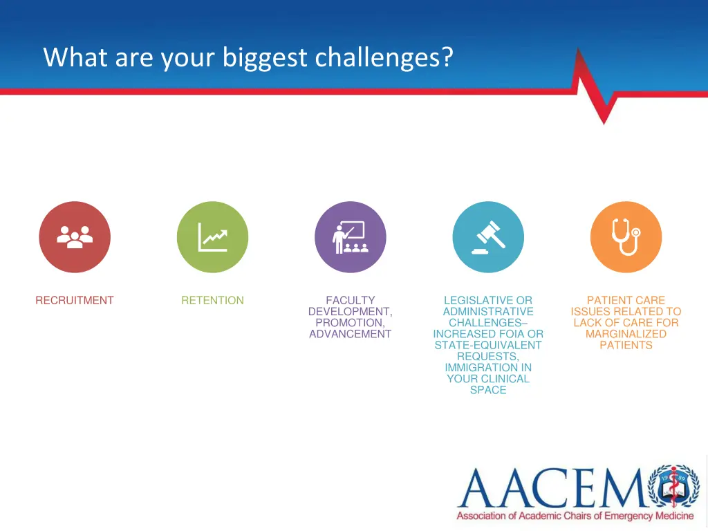 what are your biggest challenges